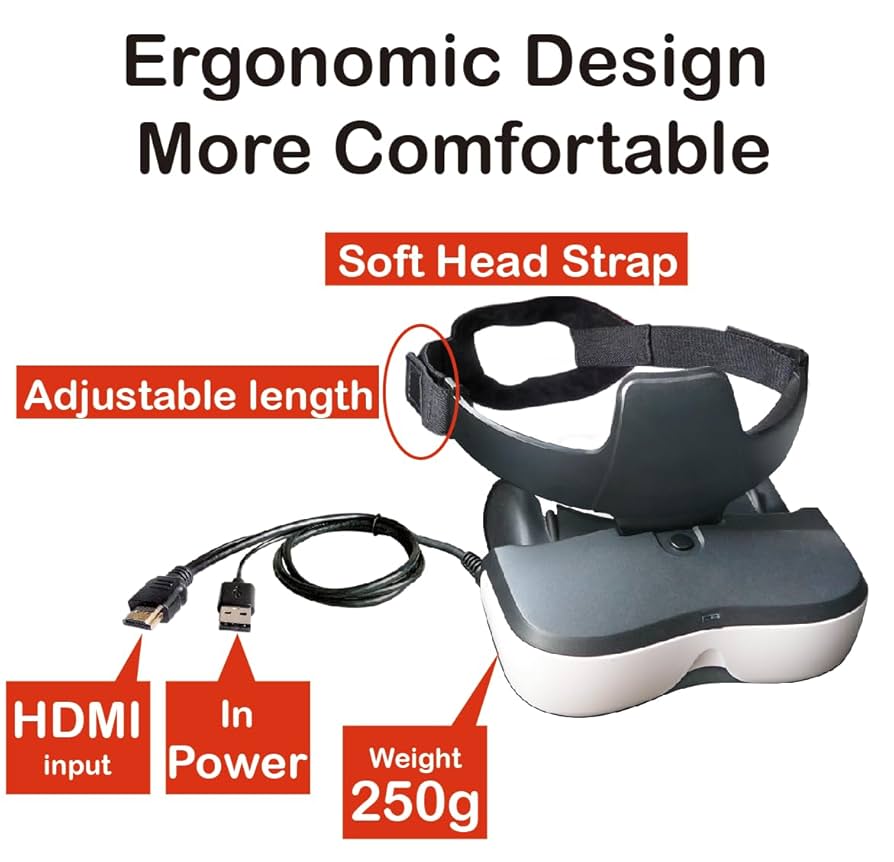 Amazon | ヘッドマウント ディスプレイ (HDMI) | VISIONHMD